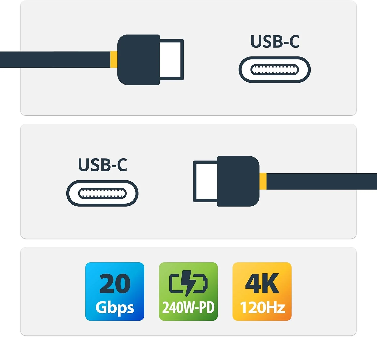 Startech - Usb Cable - Usb-C (M) To Usb-C (M) - Usb4 / Thunderbolt 3 / Thunderbolt 4 / Displayport 1.4 - 2 M - 4K120Hz S - Image 4