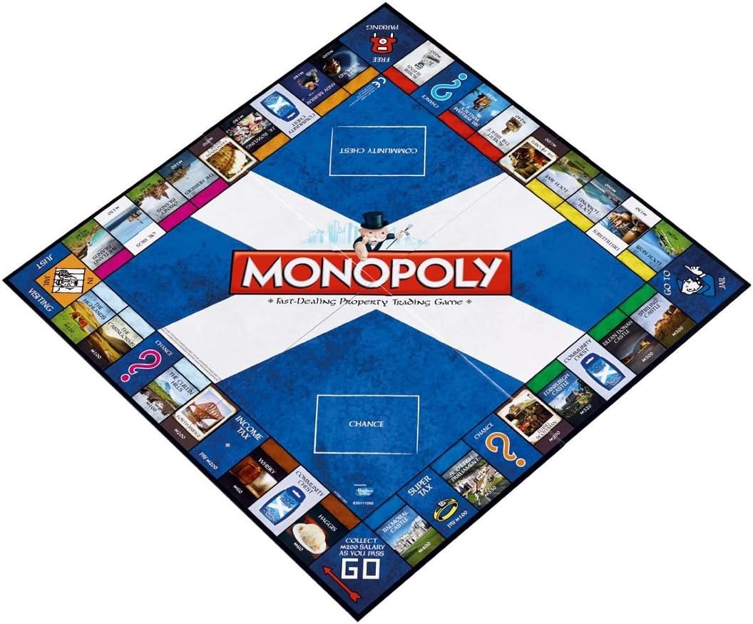 Scotland Monopoly Board Game - Image 3