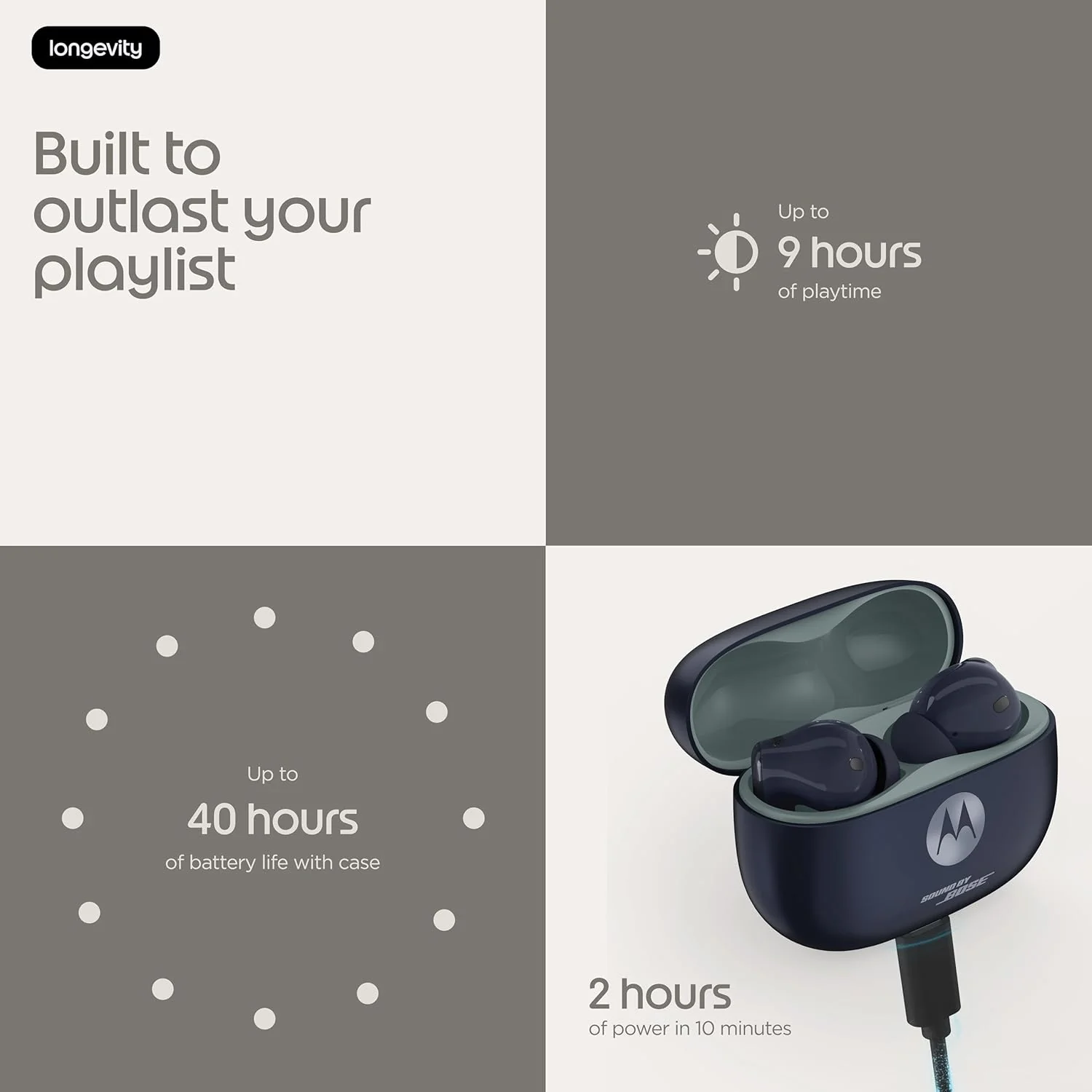 Moto Buds 2 Plus - Silhouette - Image 4