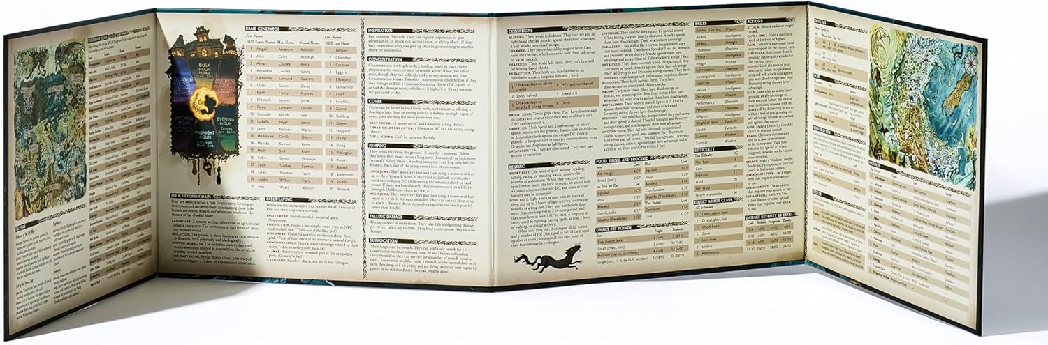 The Crooked Moon RPG: Wickermoor GM Screen - Image 4
