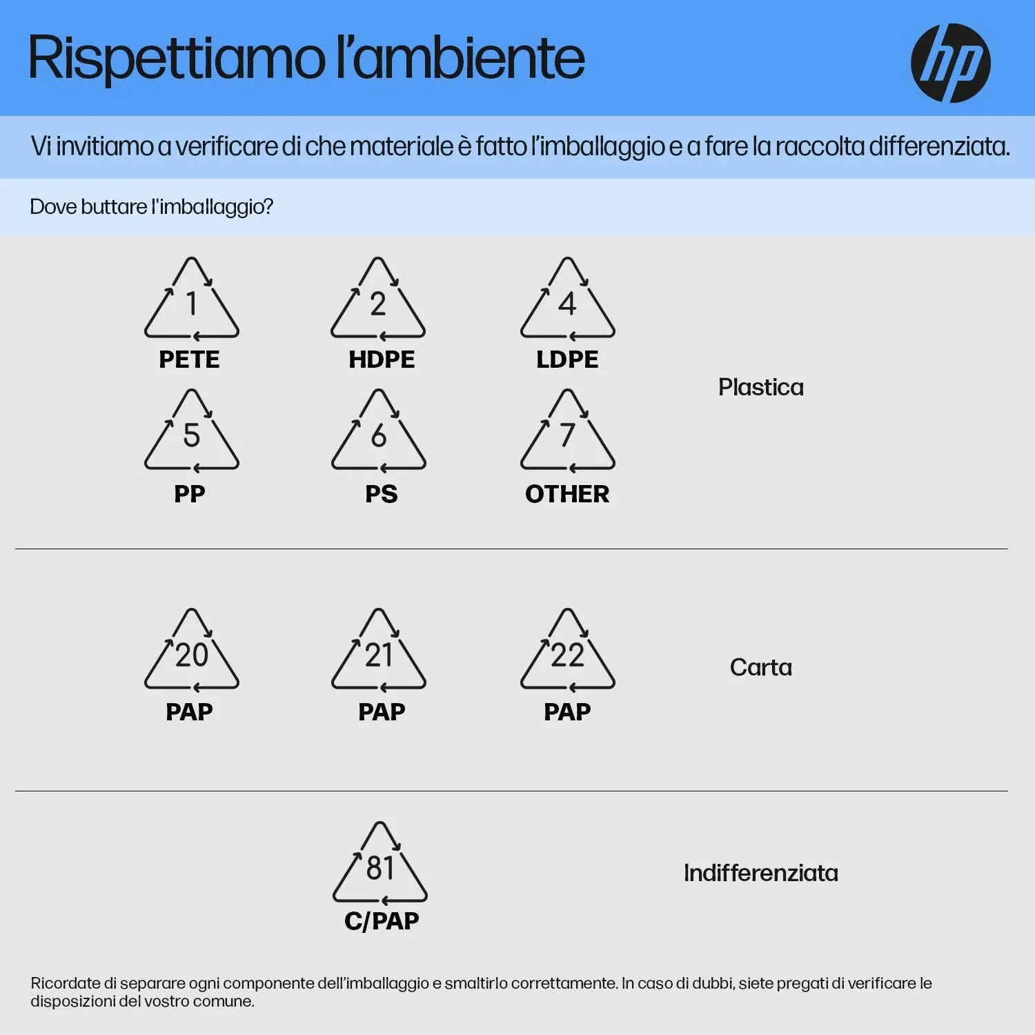 HP J8J95A Laserjet Enterprise MFP M631 M632 M633 M681 M682 ADF Roller Replacement Kit (150000 Yield - Image 2