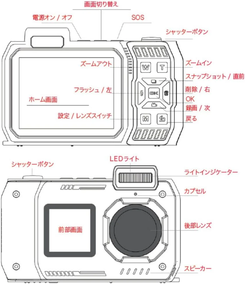 AgfaPhoto Realishot WP9500 - Appareil Photo Numérique Waterproof, Étanche 7m, 24 MP, Zoom 18X, Vidéo 4K, Double Écran 2.9”/1.4” - Noir - Image 6