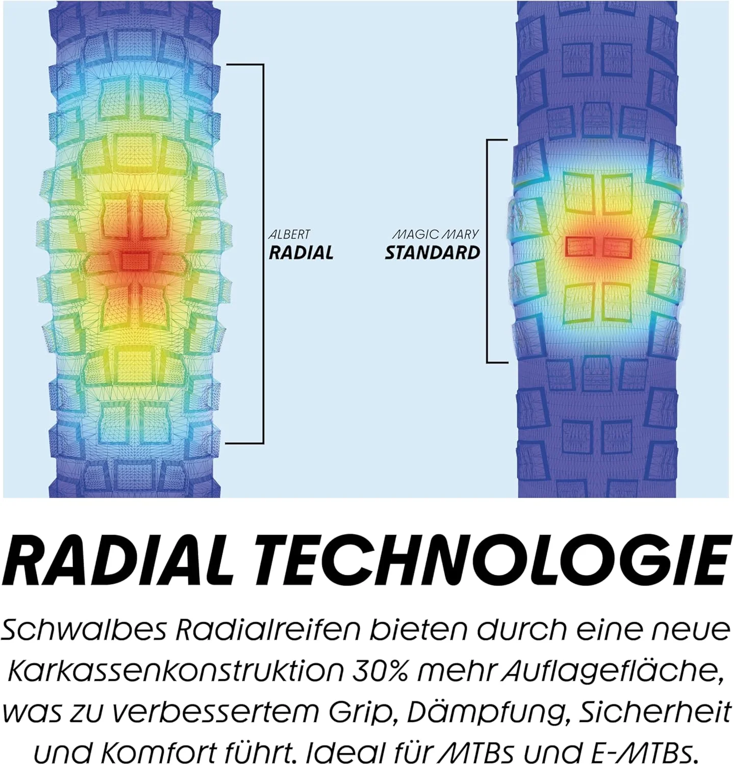 Schwalbe Shredda F Gravity Pro, TLR - Image 2
