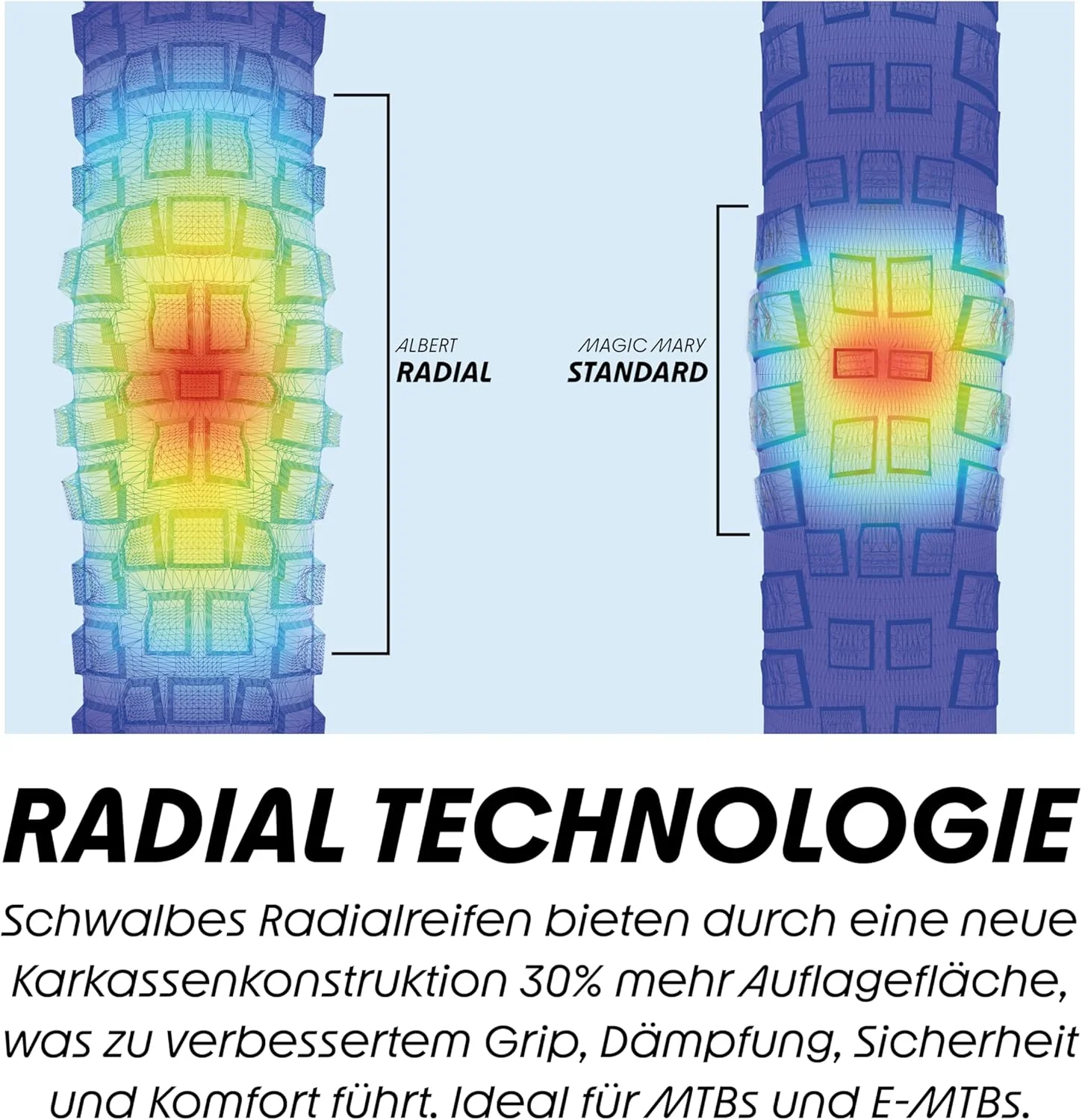 Schwalbe SHREDDA R Gravity Pro, TLR - Image 5