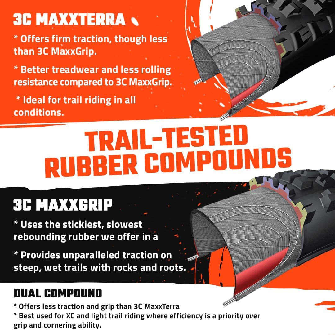 Maxxis - Ardent Dual Compound Tubeless MTB Tire | Excellent for All Mountain Bike Trails | Exo Puncture Protection, 26, 27.5 or 29 Inch Sizes - Image 3