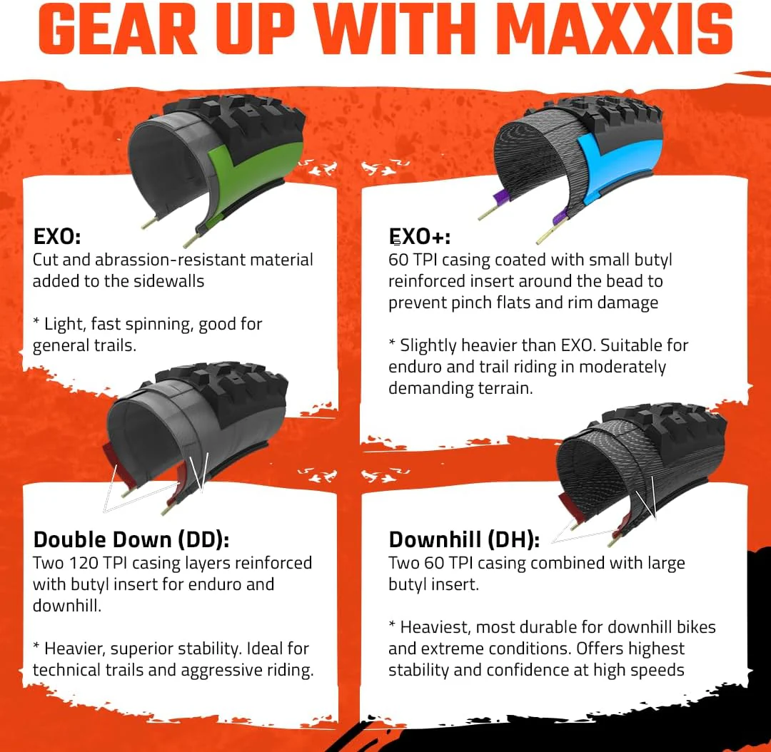 Maxxis - Ardent Dual Compound Tubeless MTB Tire | Excellent for All Mountain Bike Trails | Exo Puncture Protection, 26, 27.5 or 29 Inch Sizes - Image 4