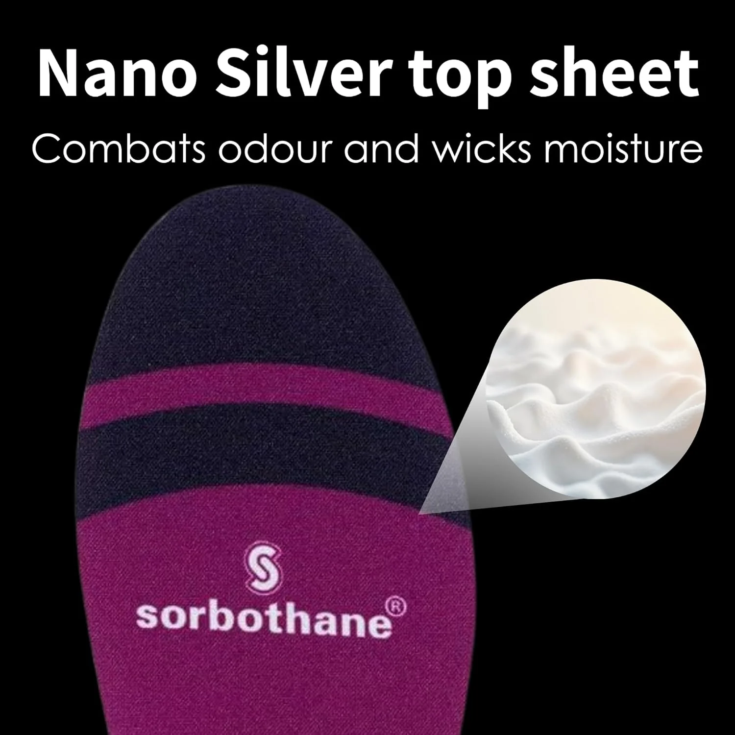 Sorbothane Cush N Step Insoles (8) - Image 2