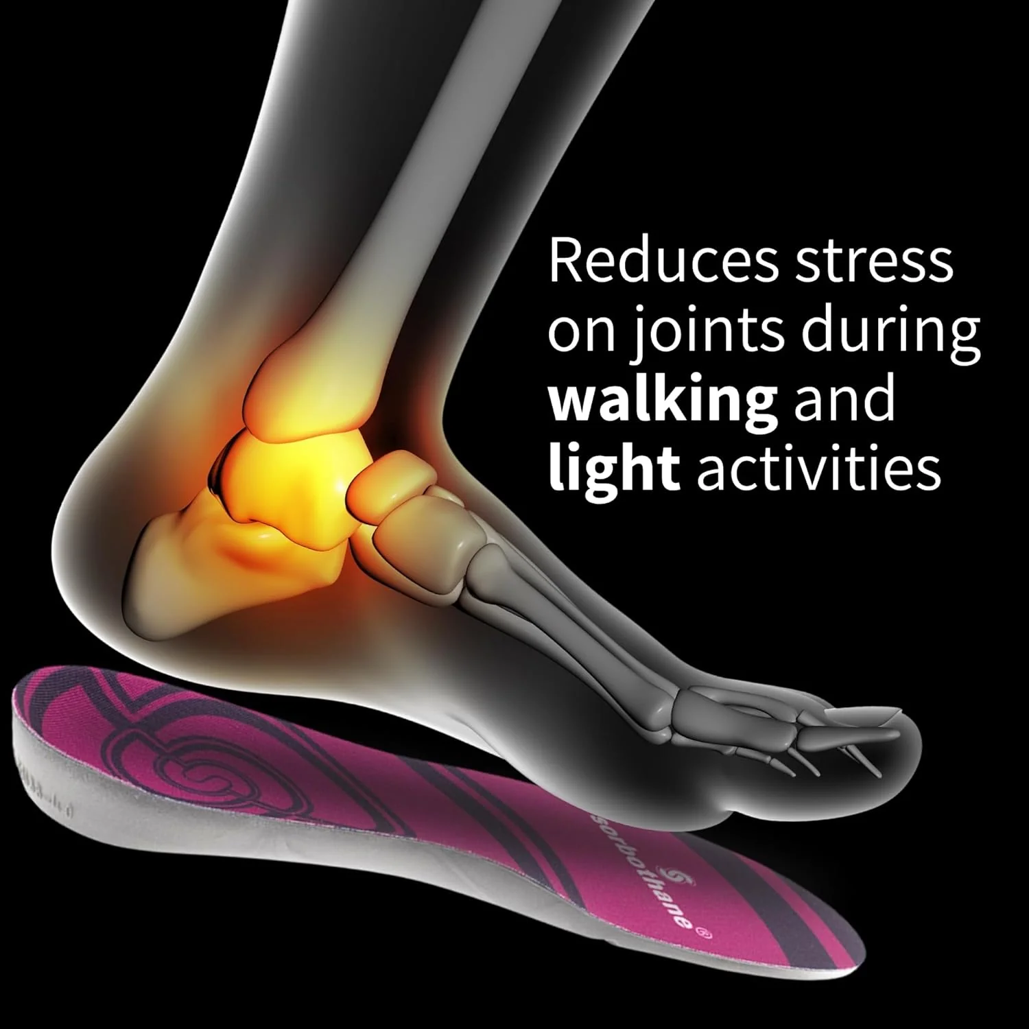 Sorbothane Cush N Step Insoles (8) - Image 3