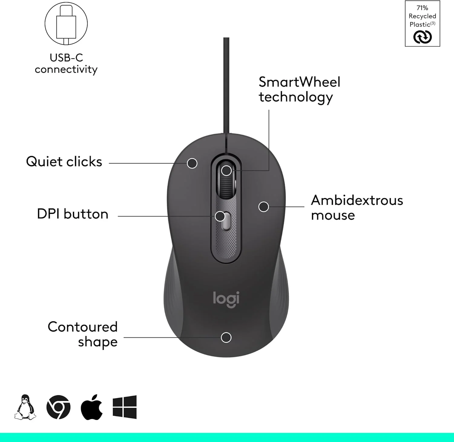 Logitech Signature Wired M520 for Business, Optical Wired Mouse, USB-C Plug-and-Play, Windows/Mac/Chrome/PC/laptops - Graphite - Image 2