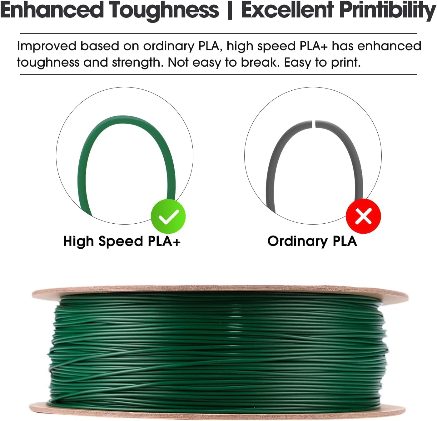 Esun - Pla+Hs  Pine Green (1.75Mm - 1Kg) - Image 5
