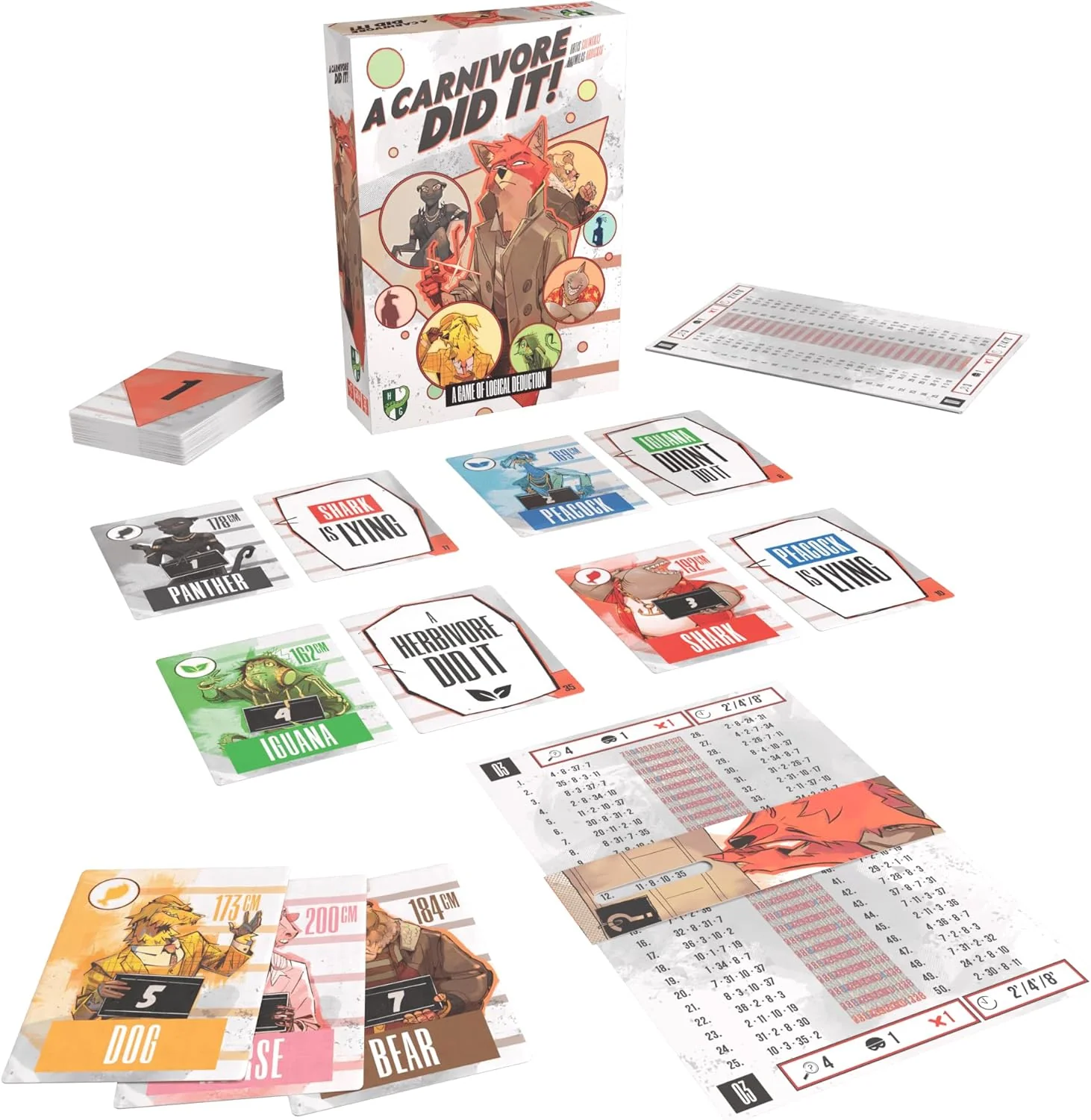 A Carnivore Did It! Board Game - Cooperative Logical Deduction Puzzle Game, 2000 Cases to Solve, Ages 8+, 1-5 Players, 10 Minute Playtime - Image 6