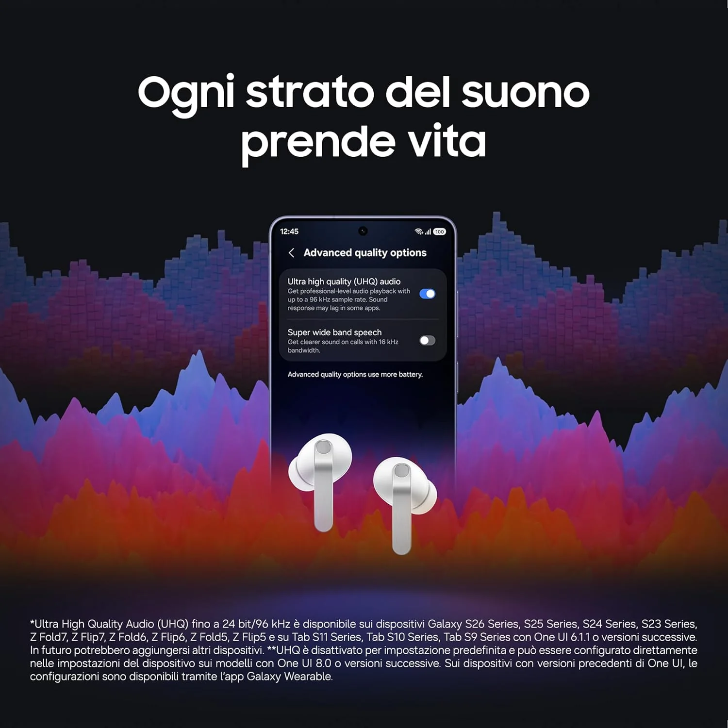 Samsung Galaxy Buds4 Pro Black, Altoparlante a 2 Vie, Doppio Amplificatore, Chiamate Cristalline, Audio 360°, ANC Migliorata, Controllo Adattivo Rumore, Galaxy AI con Comandi Vocali - Image 7