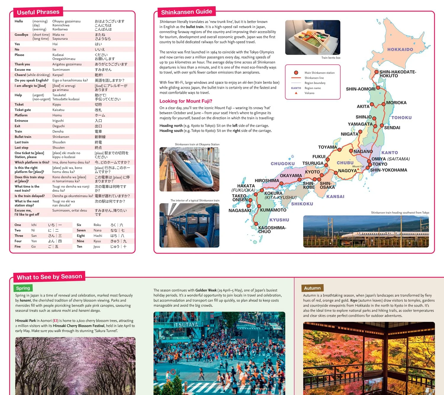 Collins Rail Map of Japan: Plan your flight-free Japanese adventure - Image 2