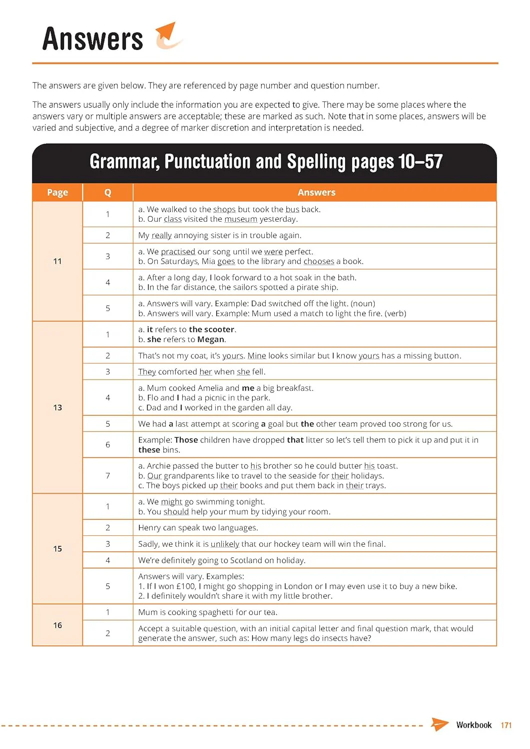 Maths, English and Reading Workbook (Level Up For Secondary School - Image 5