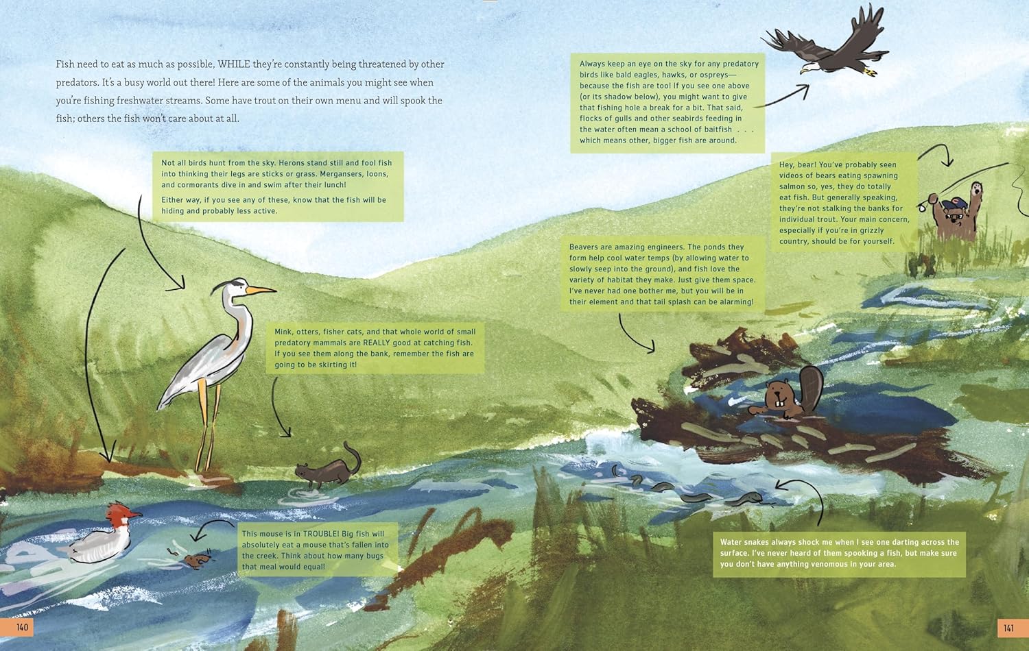 The Fly Fishing Book: An Artful Guide to Angling - Image 5