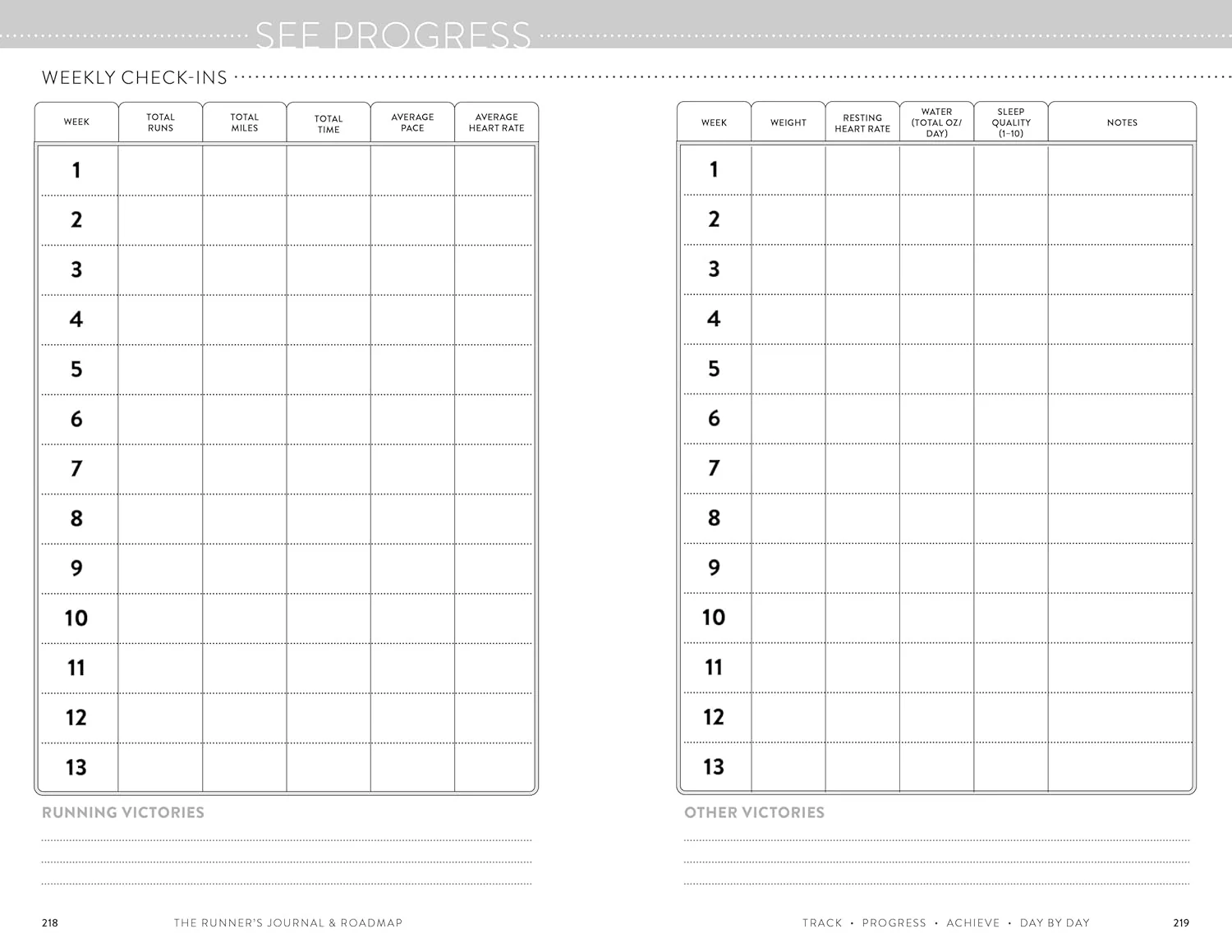The Runner's Journal & Roadmap: Track. Progress. Achieve. Day by Day. - Image 7