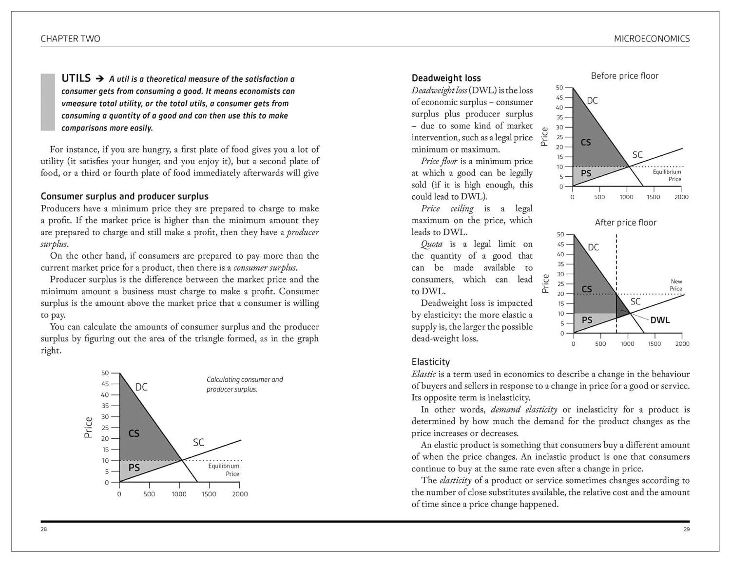 A Degree in a Book: MBA: Mastering the Skills to Succeed in Business - Image 2