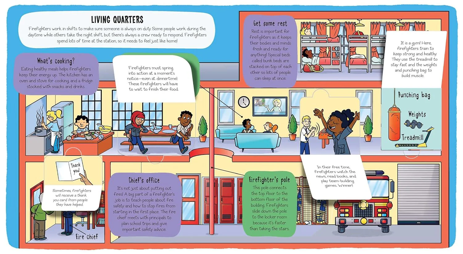Little Explorers: Fire Station - Image 2