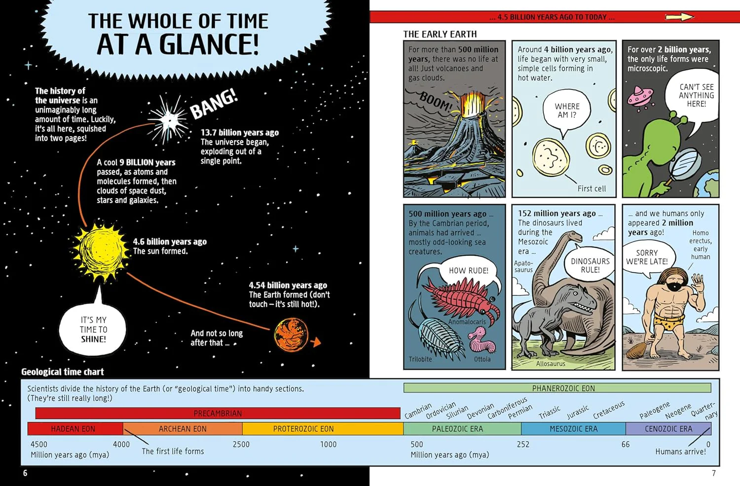 A Comic Book History of the Big Bang and Beyond - Image 3