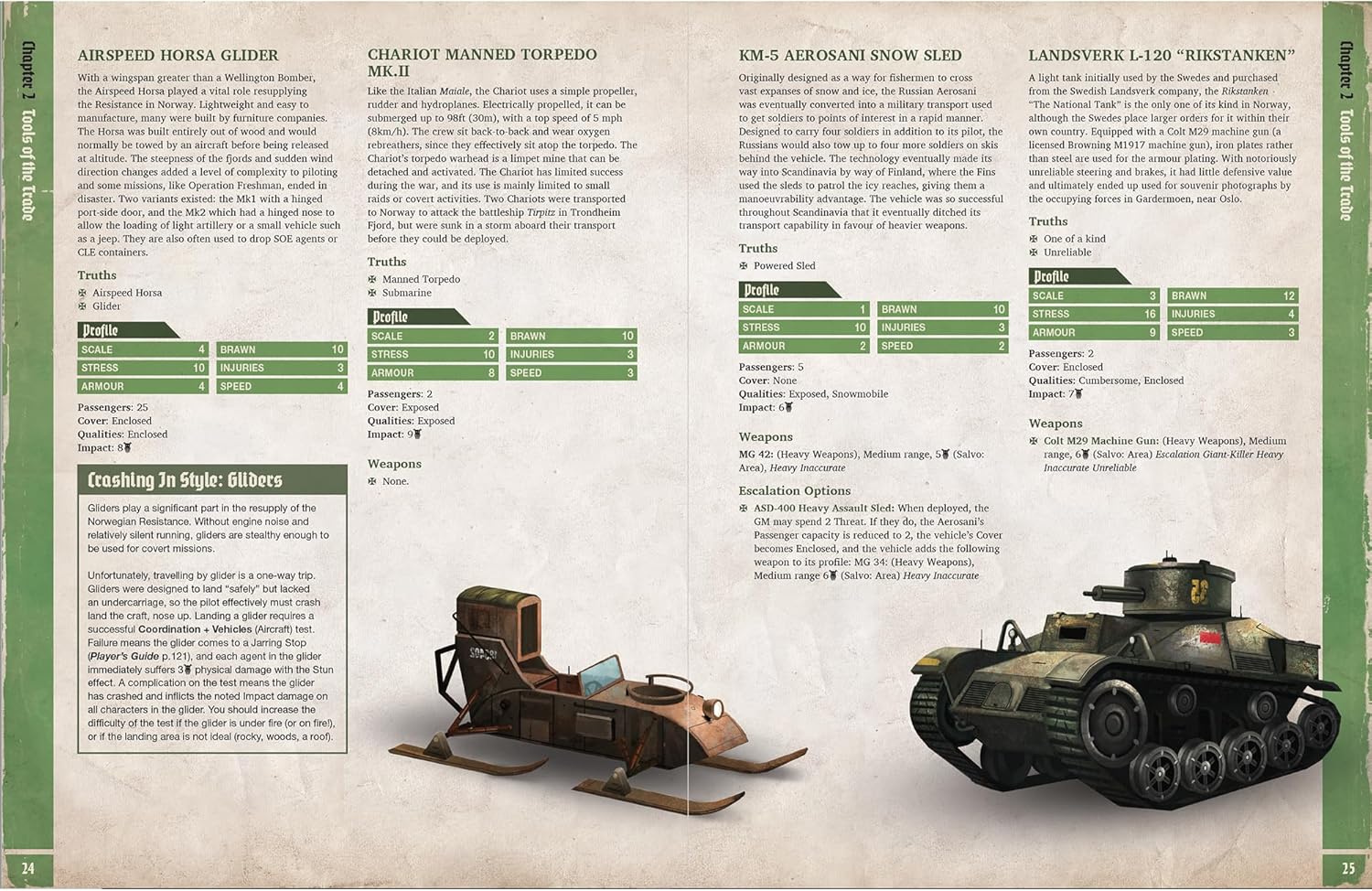 Modiphius Entertainment: Achtung! Cthulhu - The Norway Projekt - Supplement Hardcover RPG Book, 3 Part Campaign, New Cult & Content, Atomic Horror - Image 2