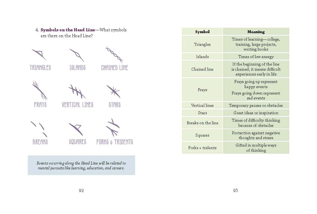 In Your Hands: A Kid's Guide to Palmistry - Image 7