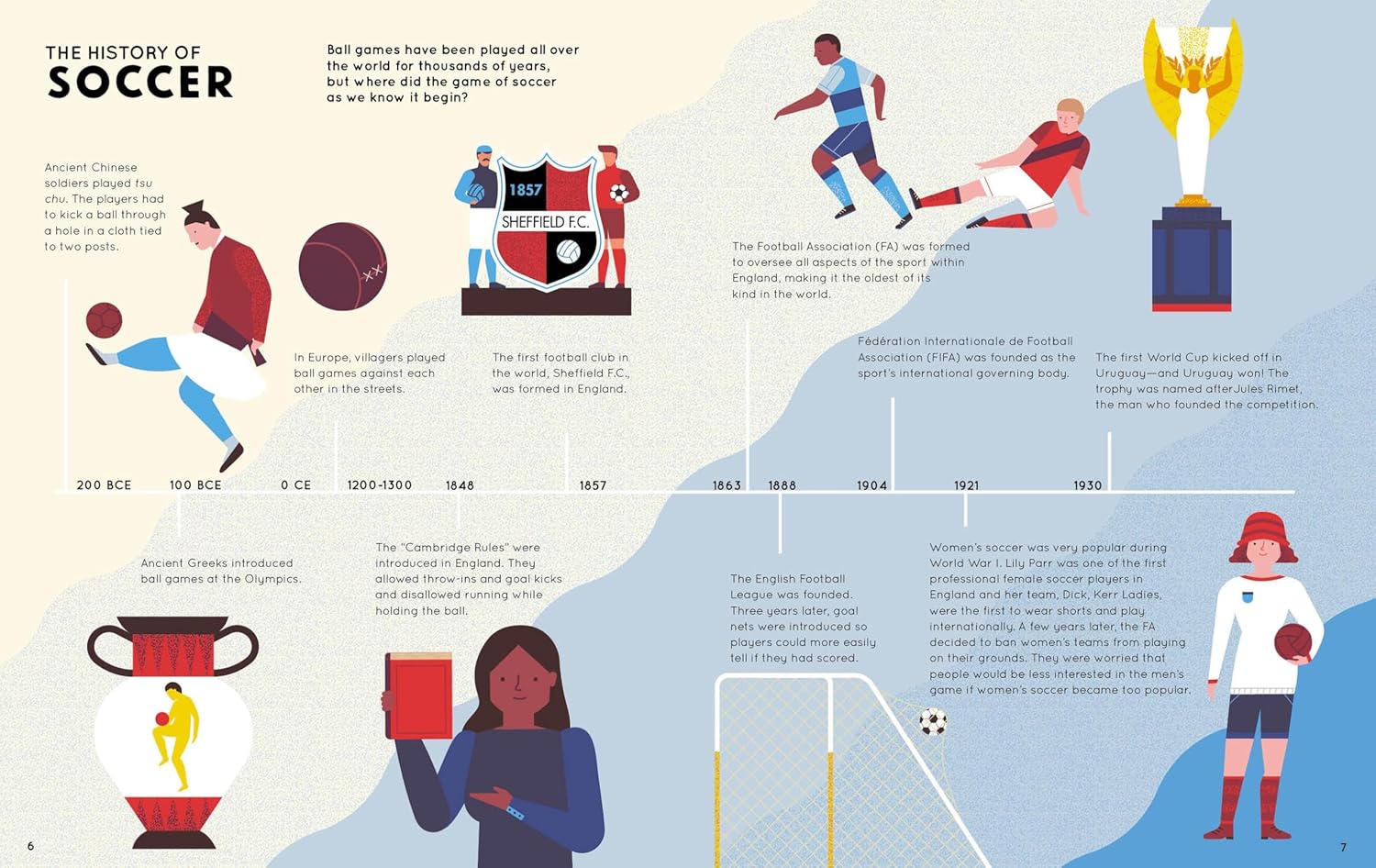 How to Be a Soccer Star and Other Jobs on and Off the Field - Image 2