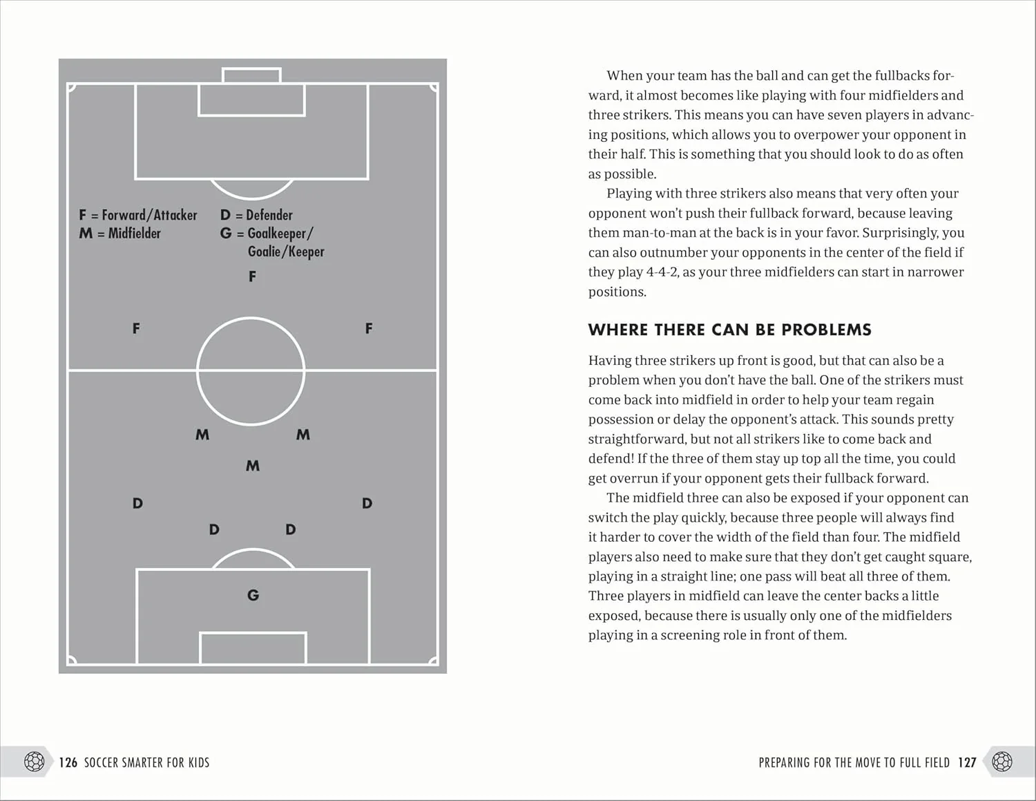 Soccer Smarter for Kids: Learn to Play Like the Pros - Image 2